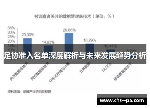 足协准入名单深度解析与未来发展趋势分析 足协准入名单深度解析与未来发展趋势分析