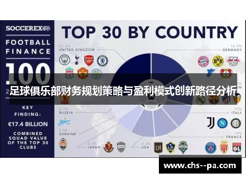 足球俱乐部财务规划策略与盈利模式创新路径分析 足球俱乐部财务规划策略与盈利模式创新路径分析
