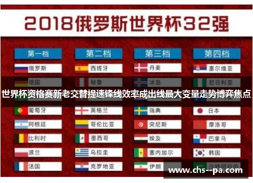 世界杯资格赛新老交替提速锋线效率成出线最大变量走势博弈焦点