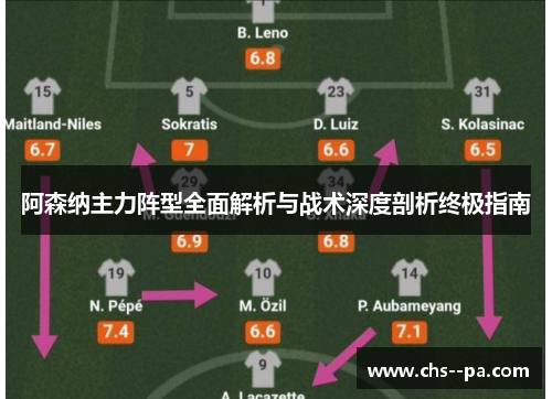 阿森纳主力阵型全面解析与战术深度剖析终极指南