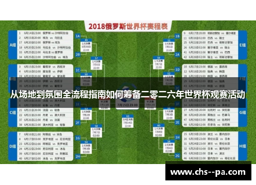 从场地到氛围全流程指南如何筹备二零二六年世界杯观赛活动 从场地到氛围全流程指南如何筹备二零二六年世界杯观赛活动