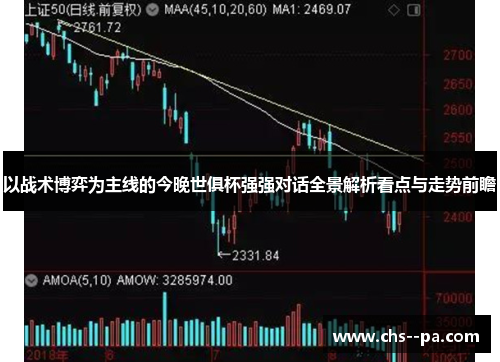 以战术博弈为主线的今晚世俱杯强强对话全景解析看点与走势前瞻