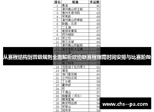从赛程结构到晋级规则全面解析欧协联赛程指南时间安排与比赛阶段 从赛程结构到晋级规则全面解析欧协联赛程指南时间安排与比赛阶段
