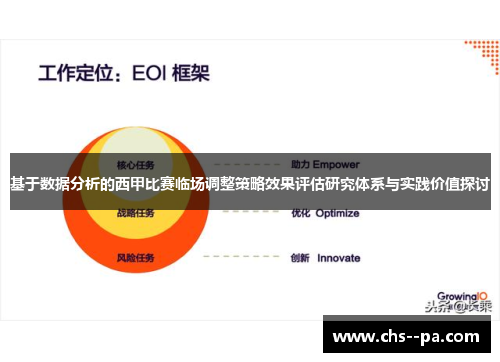 基于数据分析的西甲比赛临场调整策略效果评估研究体系与实践价值探讨 基于数据分析的西甲比赛临场调整策略效果评估研究体系与实践价值探讨