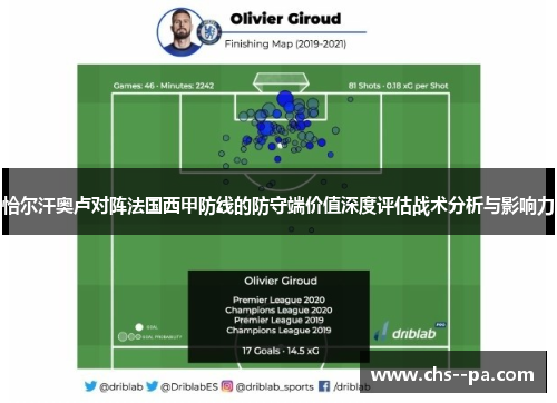 恰尔汗奥卢对阵法国西甲防线的防守端价值深度评估战术分析与影响力