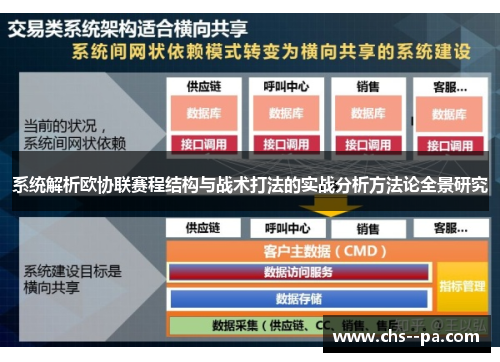 系统解析欧协联赛程结构与战术打法的实战分析方法论全景研究 系统解析欧协联赛程结构与战术打法的实战分析方法论全景研究