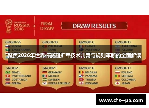 聚焦2026年世界杯赛制扩军技术判罚与规则革新的全面解读 聚焦2026年世界杯赛制扩军技术判罚与规则革新的全面解读